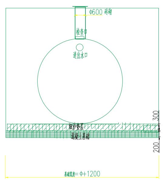 黔西南玻璃鋼化糞池頂部示意圖