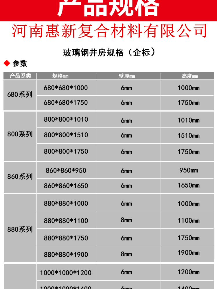 江津玻璃鋼井房規(guī)格尺寸