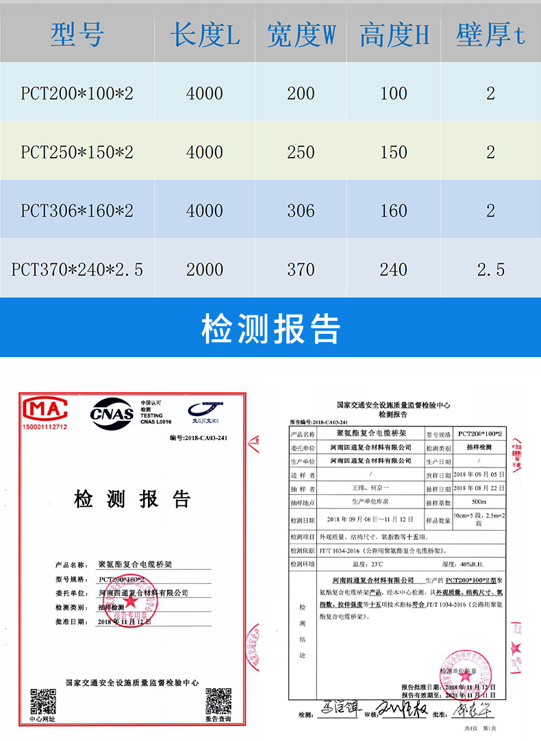 聚氨酯管箱檢測(cè)報(bào)告