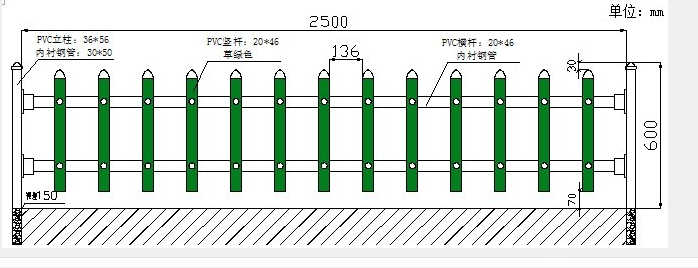 鞍山玻璃鋼護欄圖片