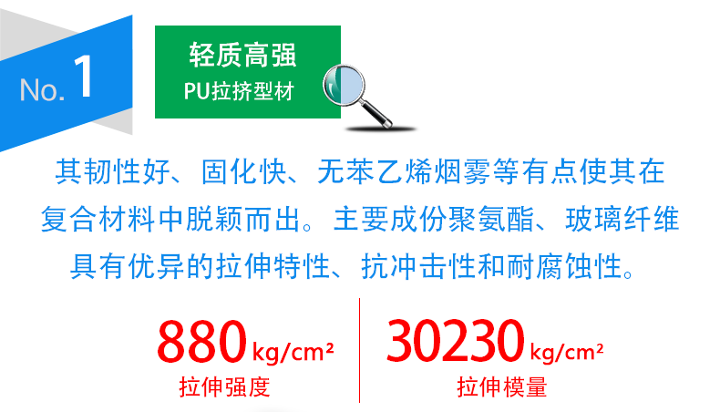 聚氨酯電纜管箱參數(shù)