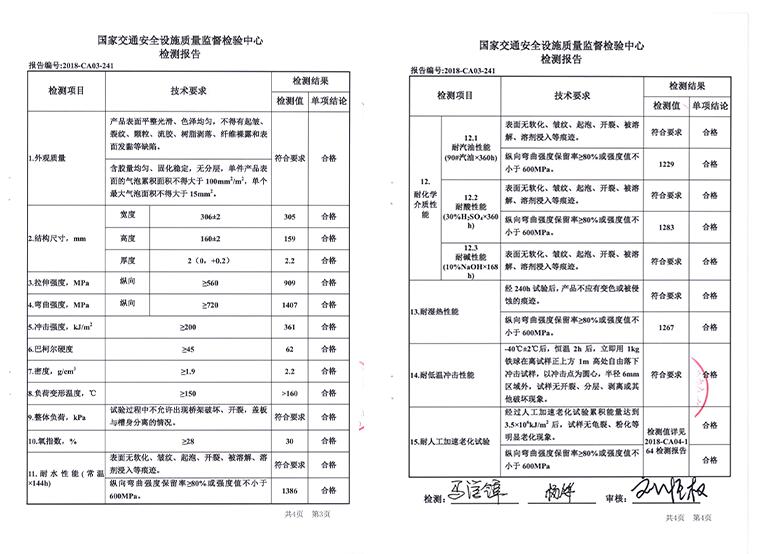 聚氨酯電纜管箱檢測報(bào)告